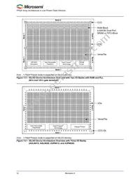 A3P250L-1FG144I Datasheet Page 12