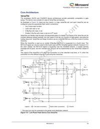 A3P250L-1FG144I Datasheet Page 15