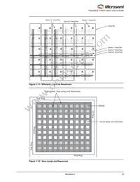 A3P250L-1FG144I Datasheet Page 19