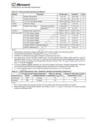 A3PE600-1PQG208 Datasheet Page 14