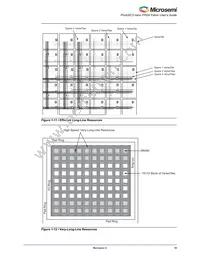 A3PN030-Z1QNG48I Datasheet Page 19