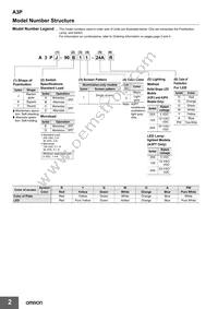 A3PT-90B12-24SY Datasheet Page 2