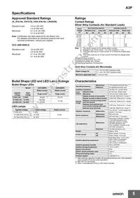 A3PT-90B12-24SY Datasheet Page 5