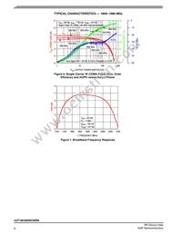 A3T18H360W23SR6 Datasheet Page 6