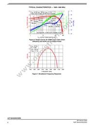 A3T18H400W23SR6 Datasheet Page 6