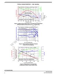 A3T18H455W23SR6 Datasheet Page 6