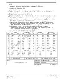 A3T18H455W23SR6 Datasheet Page 15