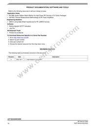 A3T18H455W23SR6 Datasheet Page 16