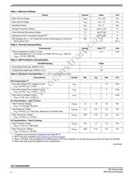 A3T19H455W23SR6 Datasheet Page 2