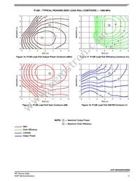 A3T19H455W23SR6 Datasheet Page 11