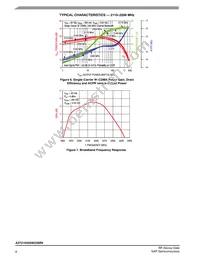 A3T21H455W23SR6 Datasheet Page 6