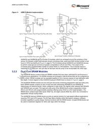A42MX09-PQ144 Datasheet Page 18