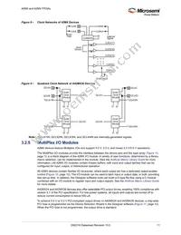 A42MX09-PQ144 Datasheet Page 21