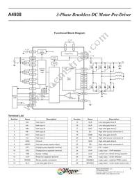 A4938EETTR-T Datasheet Page 3