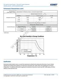 A50MK33302660K Datasheet Page 4