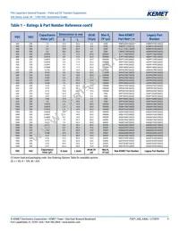 A50MK33302660K Datasheet Page 9