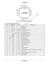 A5191HRTNG-XTD Datasheet Page 5