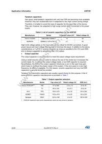 A5974DTR Datasheet Page 22