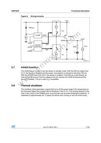 A5975ADTR Datasheet Page 17