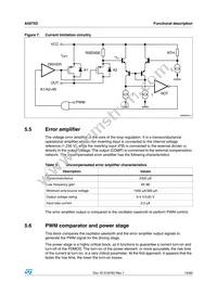 A5975DTR Datasheet Page 15
