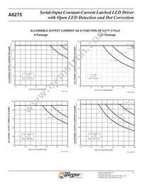 A6275SLWTR-T Datasheet Page 8