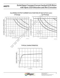 A6275SLWTR-T Datasheet Page 9