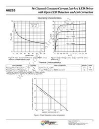 A6285EETTR-T Datasheet Page 7