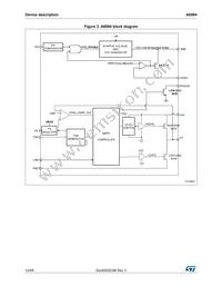 A6984TR Datasheet Page 12