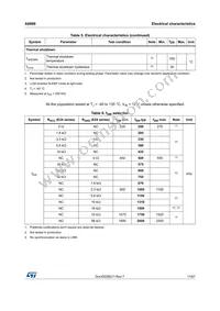 A6986 Datasheet Page 11