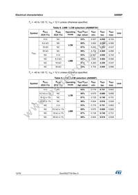 A6986F3V3 Datasheet Page 12