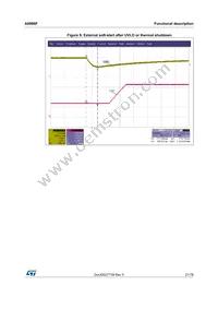 A6986F3V3 Datasheet Page 21