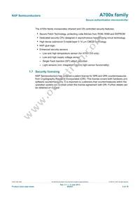 A7001AGHN1/T1AG315 Datasheet Page 5