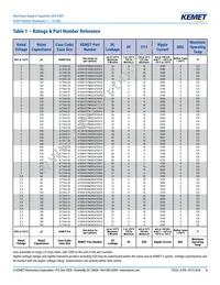 A700V227M002ATE007 Datasheet Page 5