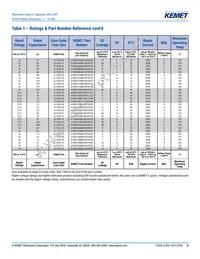 A700V227M002ATE007 Datasheet Page 8