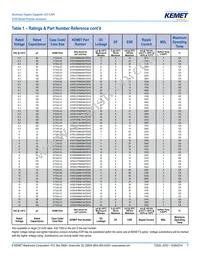 A700W107M002ATE016 Datasheet Page 7