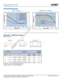 A700X127M010ATE010 Datasheet Page 4