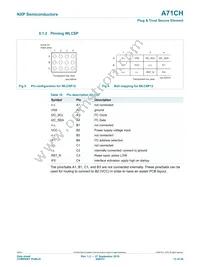 A7102CHTK2/T0BC2CJ Datasheet Page 13
