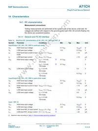 A7102CHTK2/T0BC2CJ Datasheet Page 18