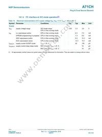 A7102CHTK2/T0BC2CJ Datasheet Page 20