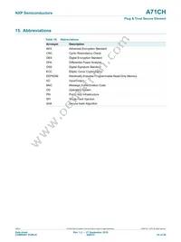 A7102CHTK2/T0BC2CJ Datasheet Page 23