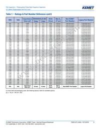 A72QT3100AA02M Datasheet Page 8