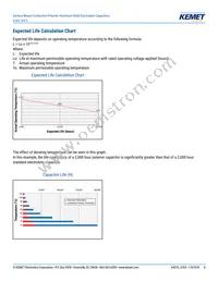 A765EG157M1CLAE027 Datasheet Page 8