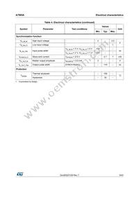 A7985ATR Datasheet Page 9