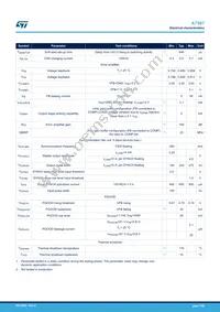 A7987TR Datasheet Page 7