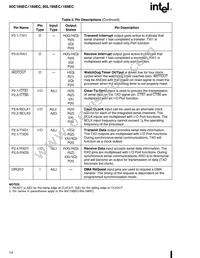 A80C186ECI Datasheet Page 14