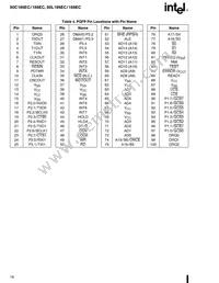 A80C186ECI Datasheet Page 16
