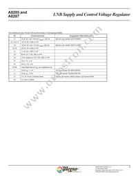 A8285SLBTR-T Datasheet Page 3