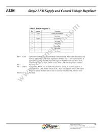 A8291SETTR-T Datasheet Page 17