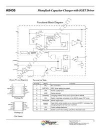 A8436EEJTR-T Datasheet Page 4