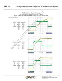 A8439EEJTR-T Datasheet Page 7